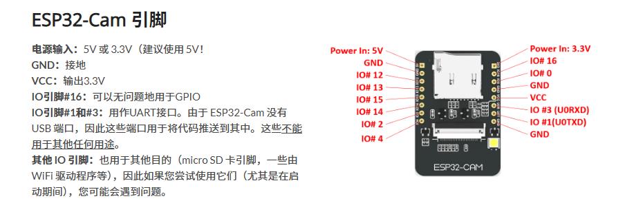 【花雕学编程】Arduino动手做（230）--打开ESP32-CAM摄像照明图2
