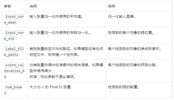 Mediapipe在行空板上的运行图17