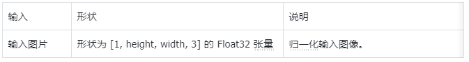 Mediapipe在行空板上的运行图16