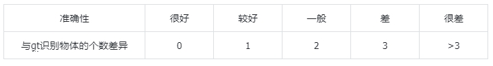 Mediapipe在行空板上的运行图34