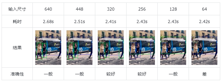 Mediapipe在行空板上的运行图35