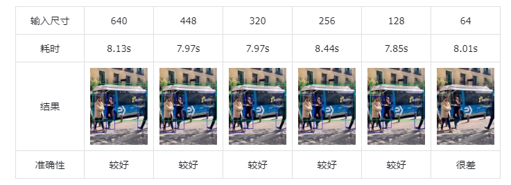 Mediapipe在行空板上的运行图40