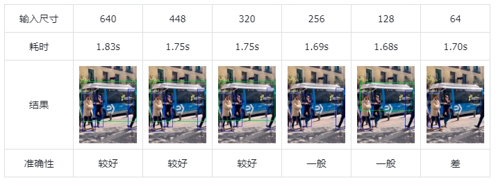 Mediapipe在行空板上的运行图44