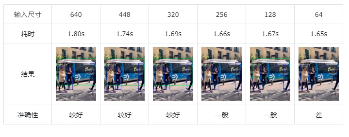 Mediapipe在行空板上的运行图46