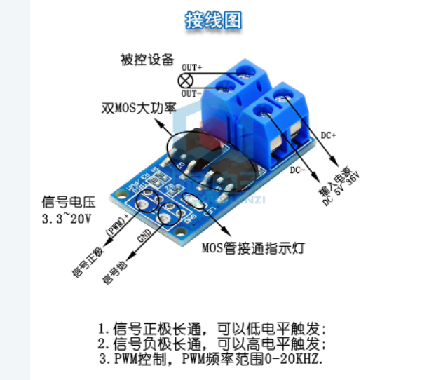 用Mediapipe来通过手势实现灯光调光图2