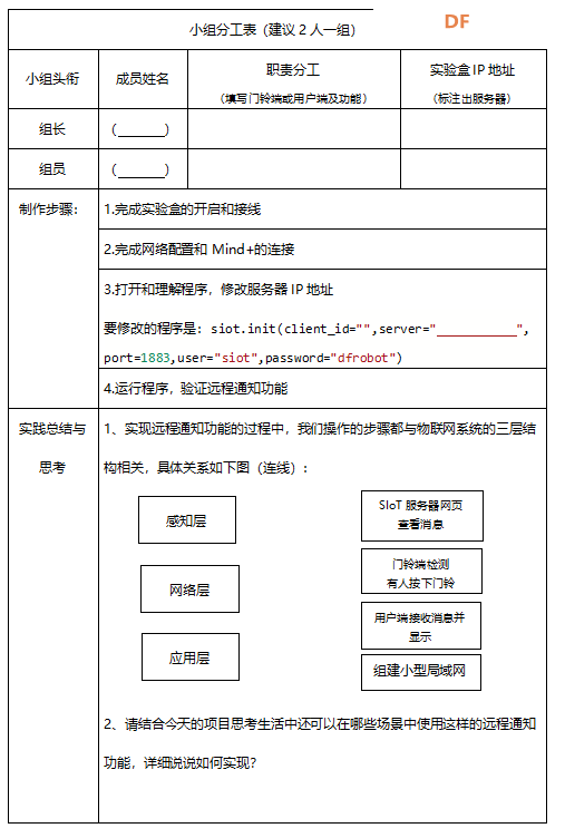 【新课标】八年级 物联网实践与探索 第13课实践活动...