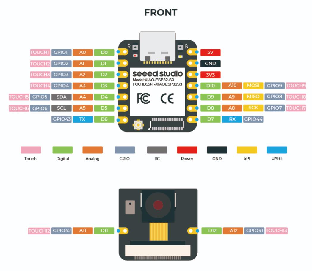【花雕学编程】Arduino动手做(231)---测试软件串行功能图2