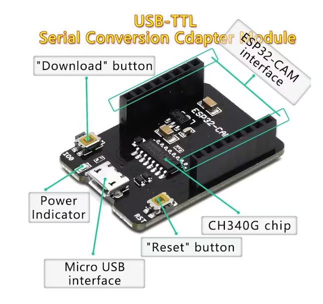 【花雕学编程】Arduino动手做（230）---ESP32-CAM 引脚详解图2