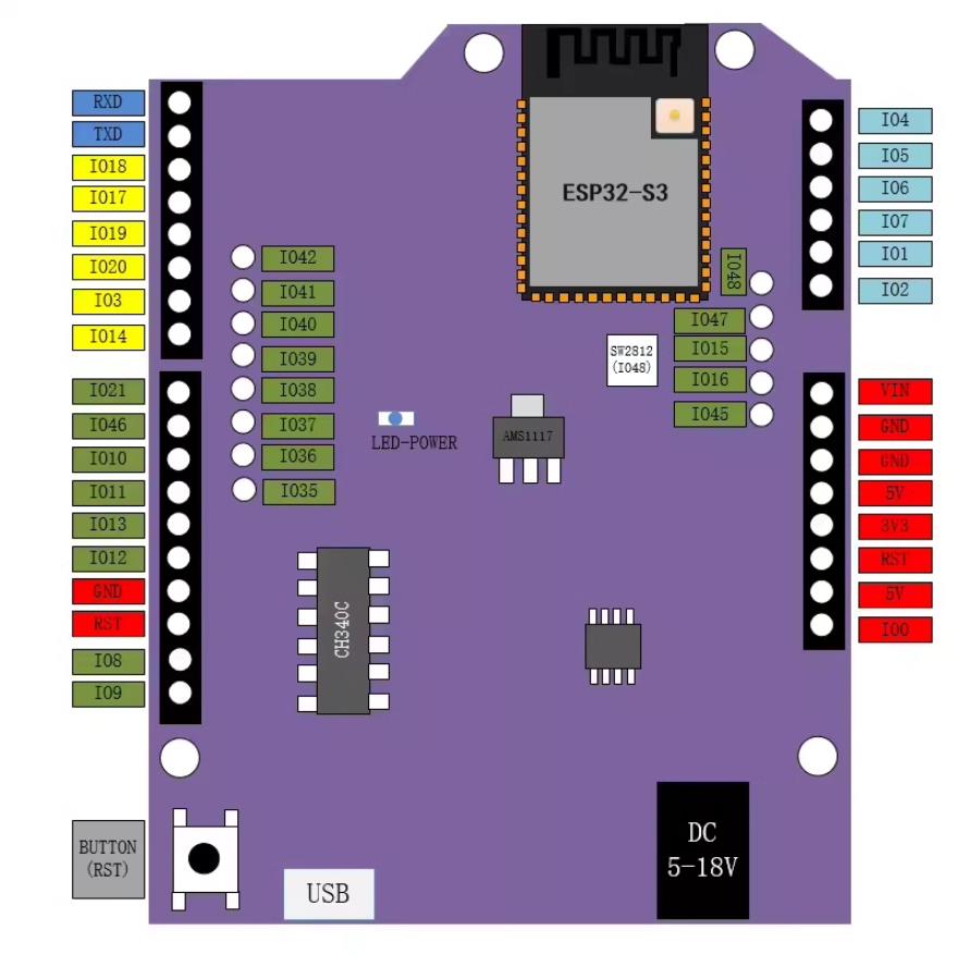 【花雕学编程】Arduino动手做(233)---ESP32-S3 UNO综合采集图2
