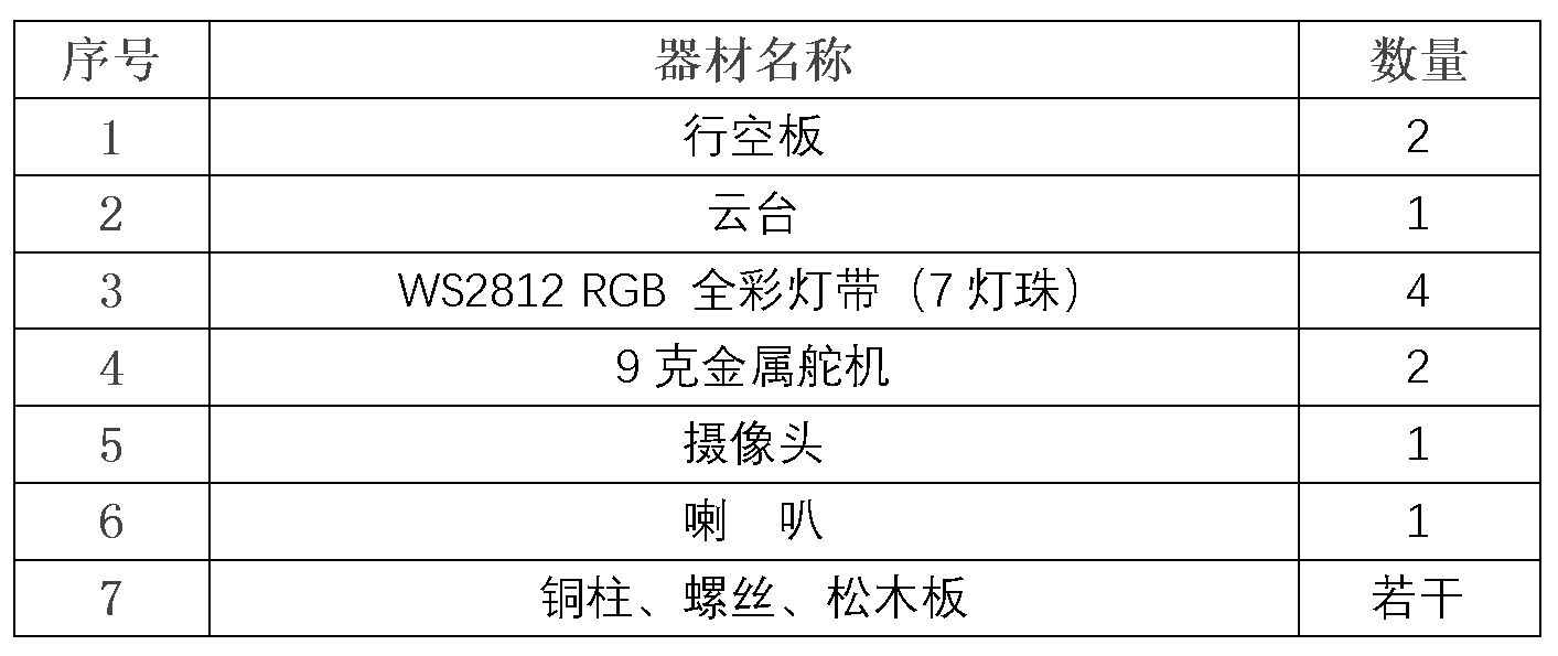 让文物说话——金蝉玉叶图8