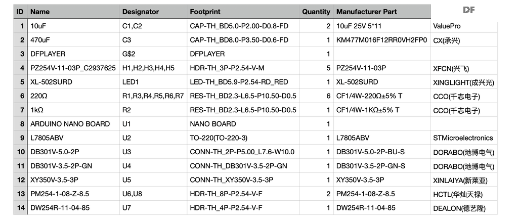 基于Arduino做的“鱿鱼游戏”BOSS面具,支持动作检测图27
