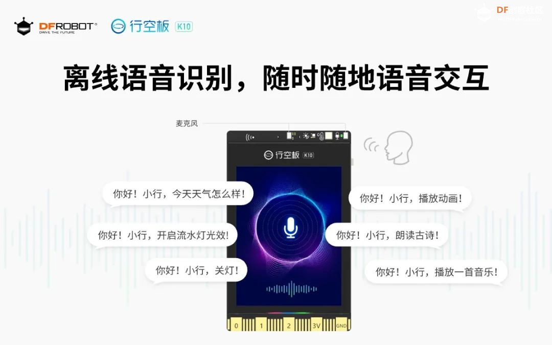 行空板 K10 新品震撼上线!开启人工智能学习新旅程图3