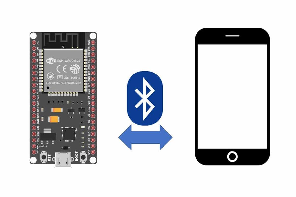 【花雕学编程】Arduino ESP32 SPP图1