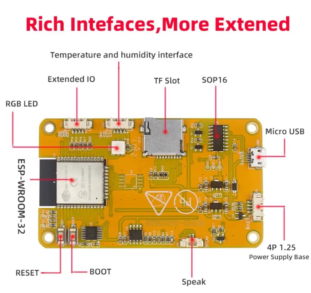 【花雕学编程】Arduino动手做（238）---ESP32-2432S028红蓝绿屏图1