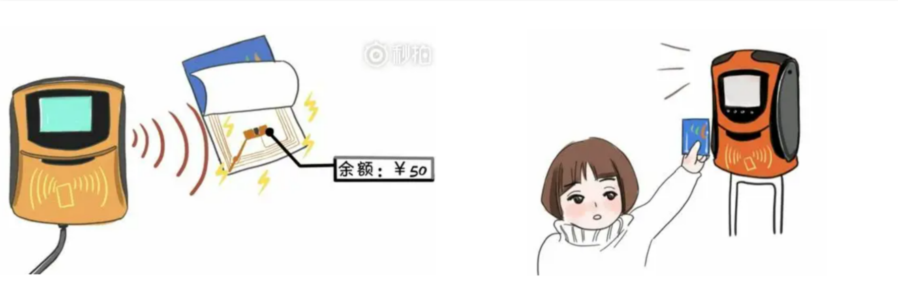 信息科技实验(苏教版)——模拟公交卡充值扣费过程图7