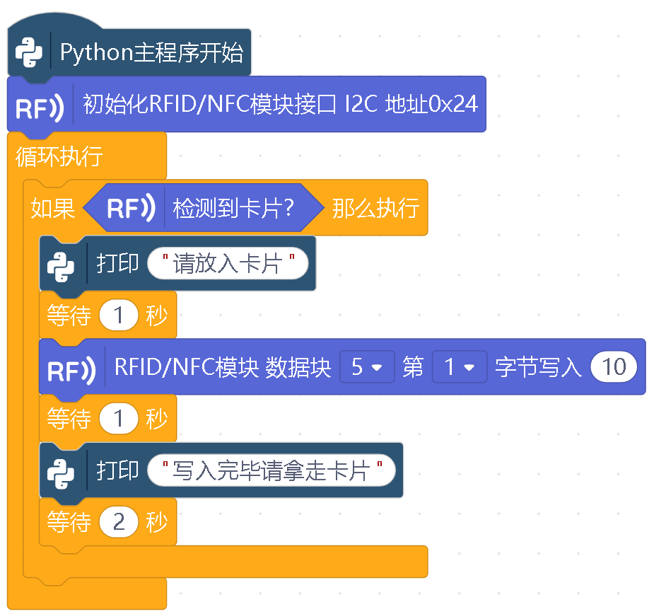 信息科技实验(苏教版)——模拟公交卡充值扣费过程图12