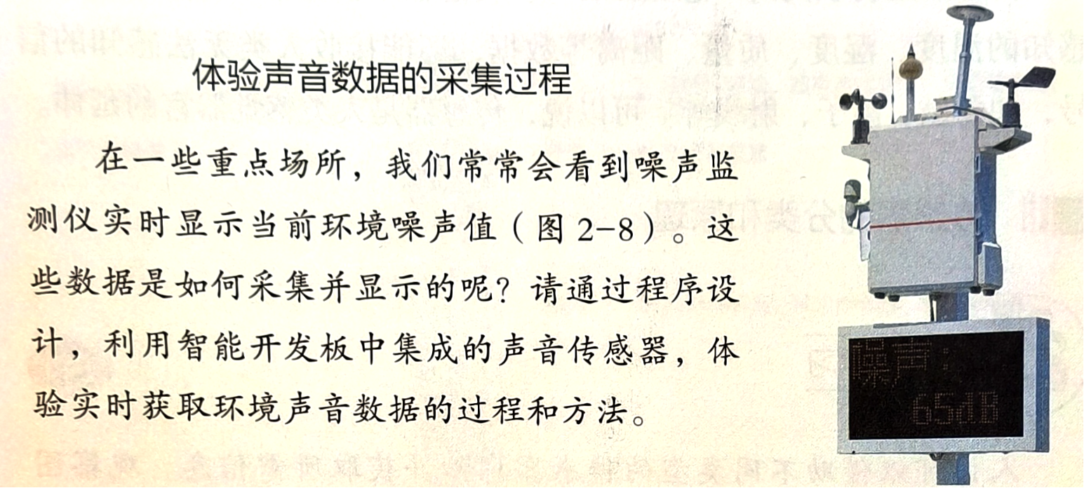 信息科技实验(苏教版)——声音数据的采集及可视化图1