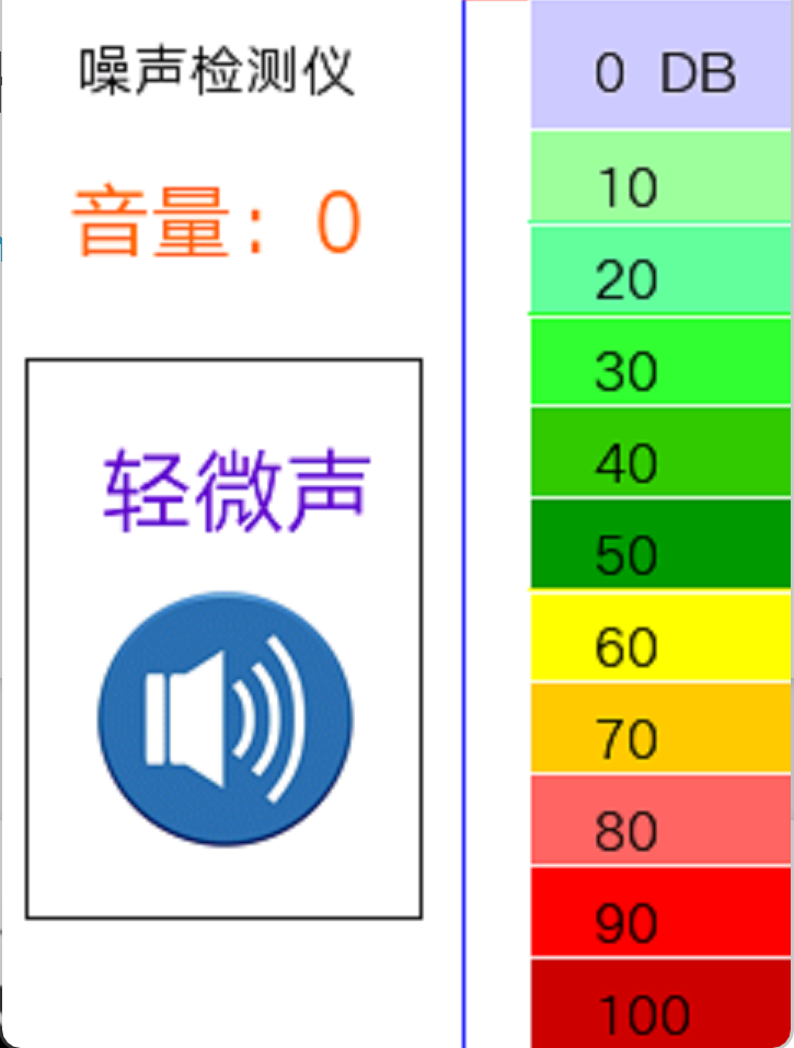 信息科技实验(苏教版)——声音数据的采集及可视化图2