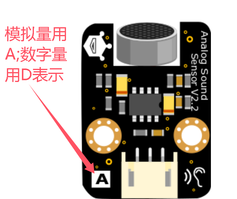 信息科技实验(苏教版)——声音数据的采集及可视化图6
