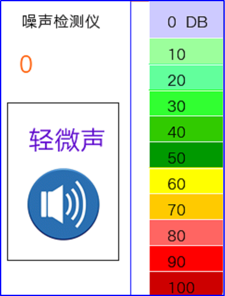 信息科技实验(苏教版)——声音数据的采集及可视化图17
