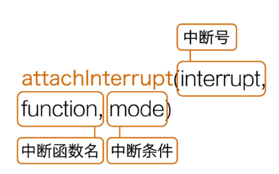 Arduino教程08 震动探测「DFR0100 」图2