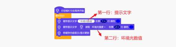 【行空板K10基础入门教程】第01课：趣识脸谱图31