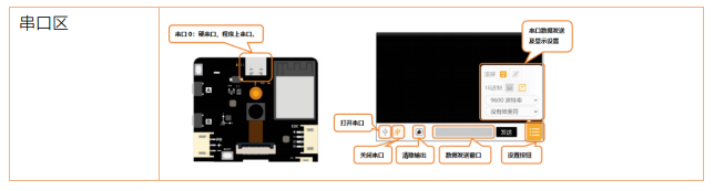 【行空板K10基础入门教程】第01课：趣识脸谱图39