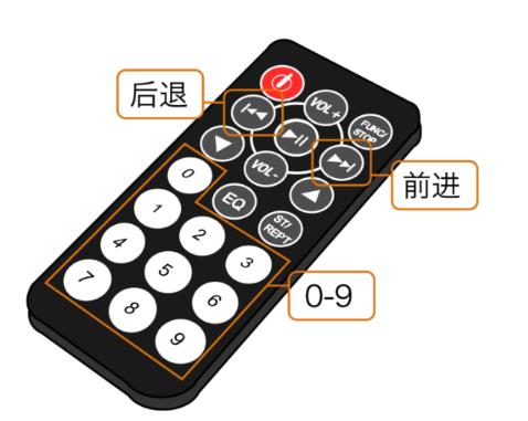 Arduino教程15--红外遥控数码管「DFR0100 」图1