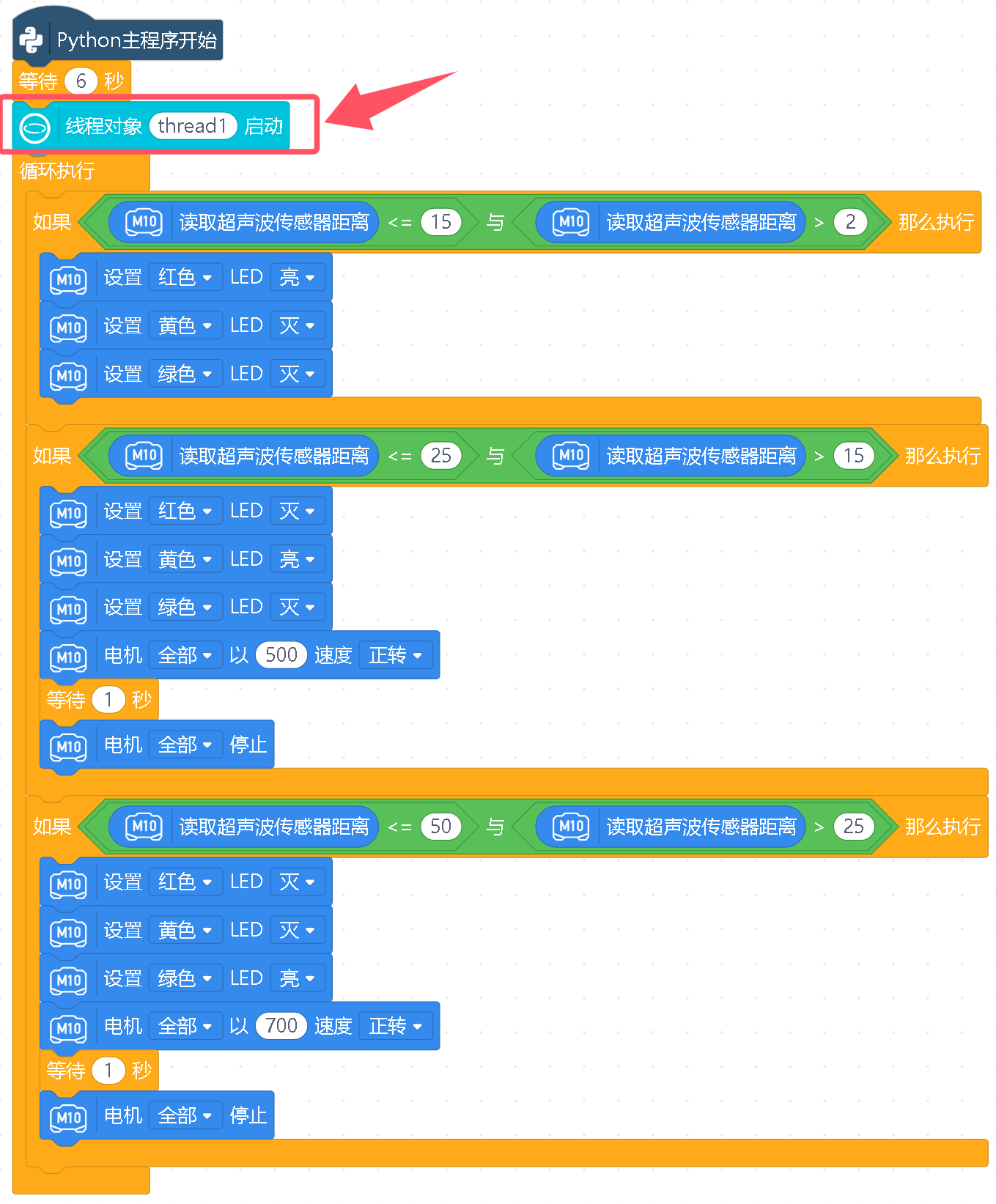 信息科技实验（苏教版）——模拟倒车雷达工作过程封面3