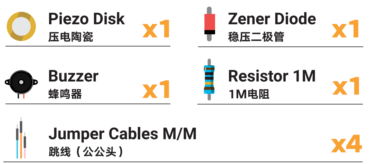 Arduino入门教程18--敲击电子鼓「DFR0100」图1