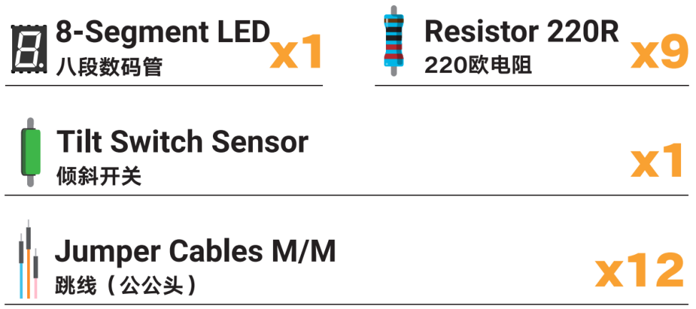 Arduino入门教程21--数码管摇骰子「DFR0100」图1