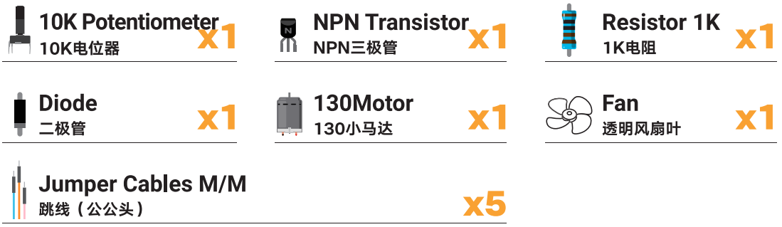 Arduino入门教程23--换挡风扇「DFR0100」图2