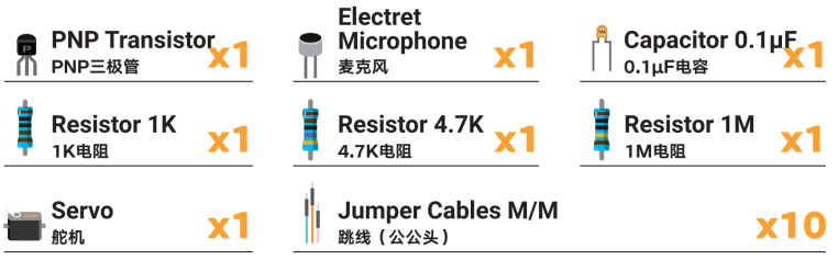 Arduino入门教程26-指针式噪音计图2