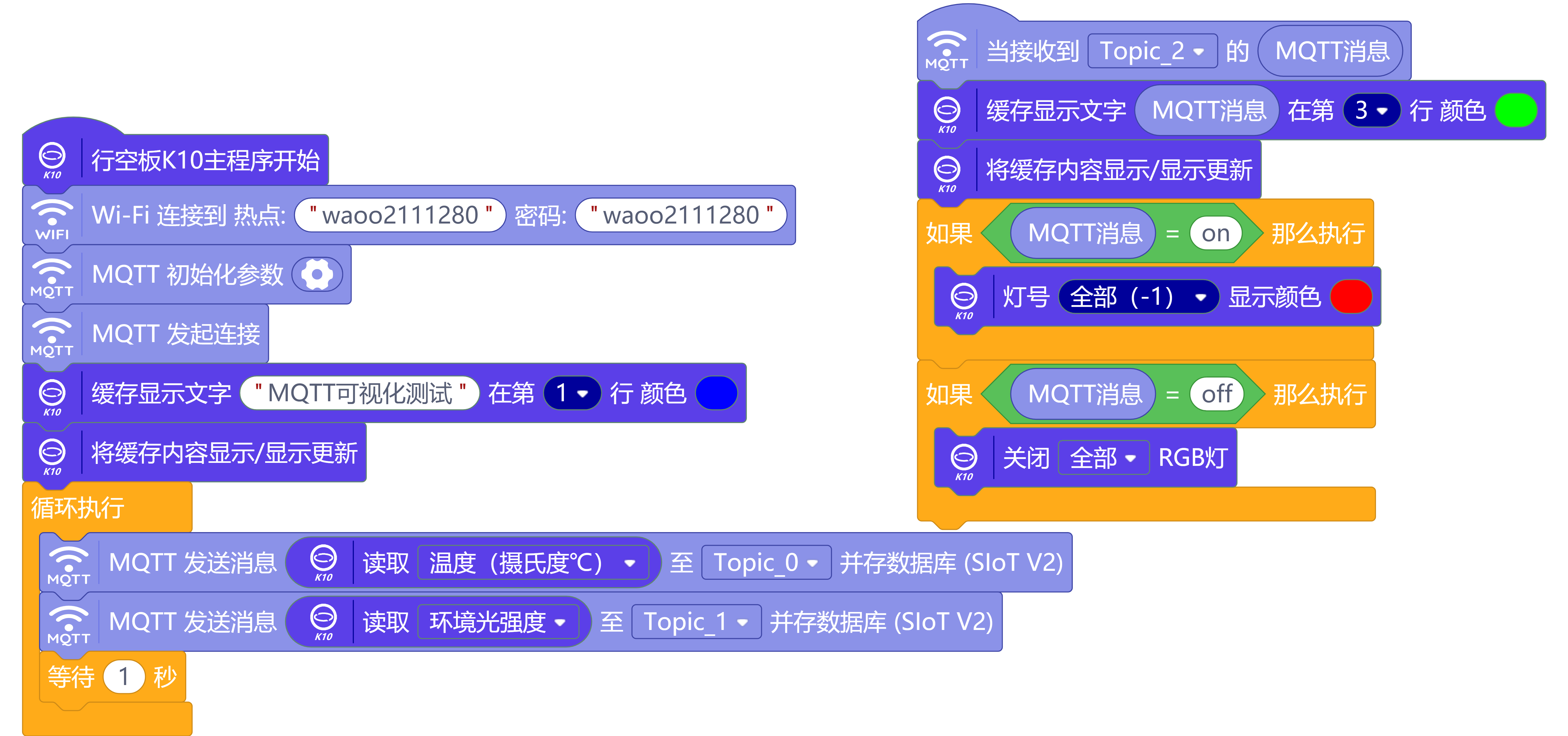 K10与MQTT二：siotV2可视化面板数据大屏图2