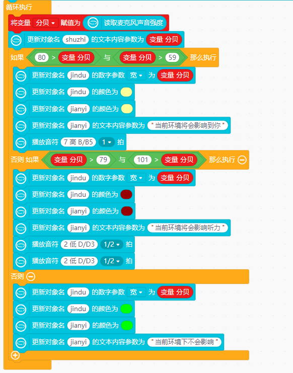 关于噪声影响和如何通过行空板监测噪声强度的项目图5