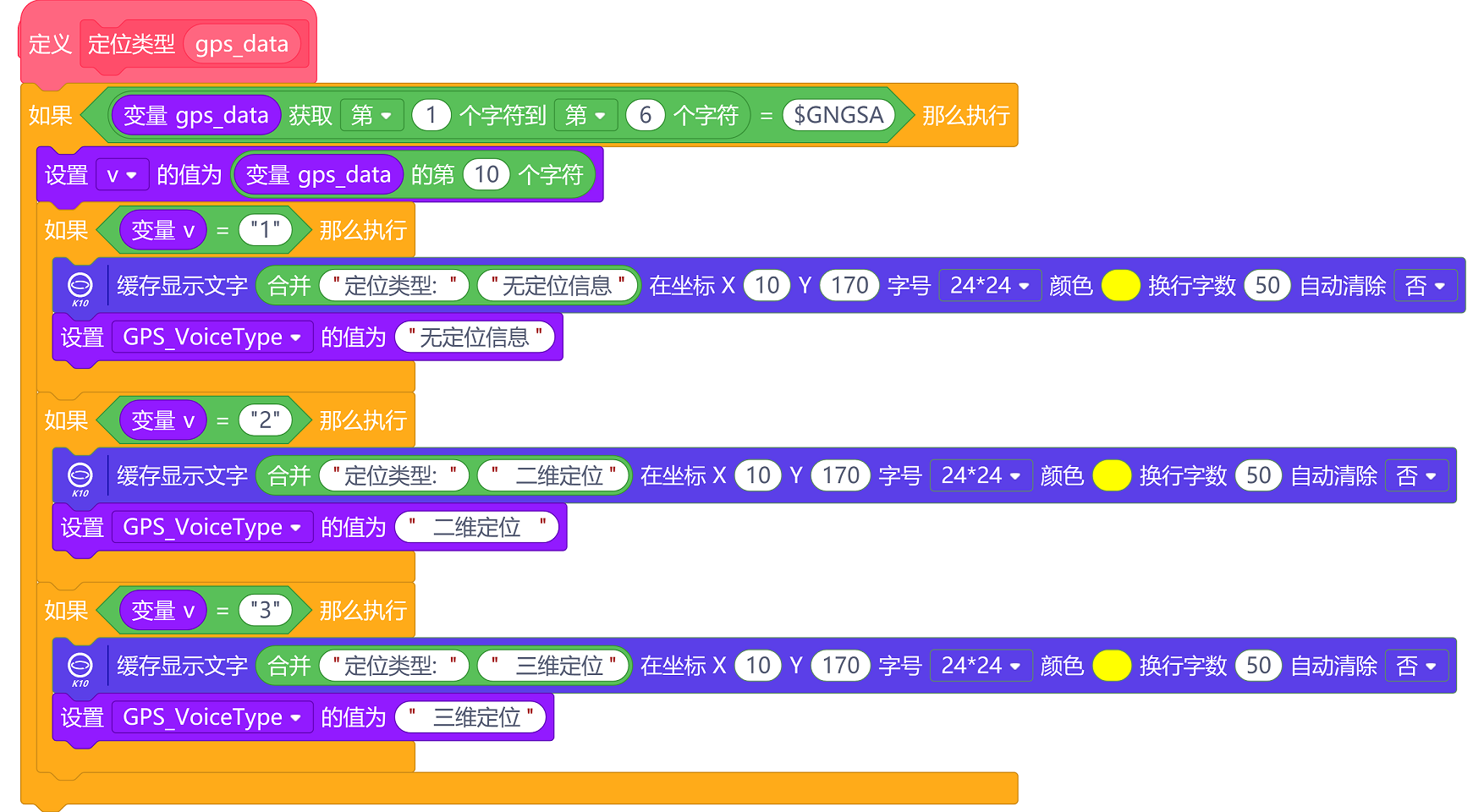 K10行空板__GPS+BDS之语音识别及语音合成初探图2