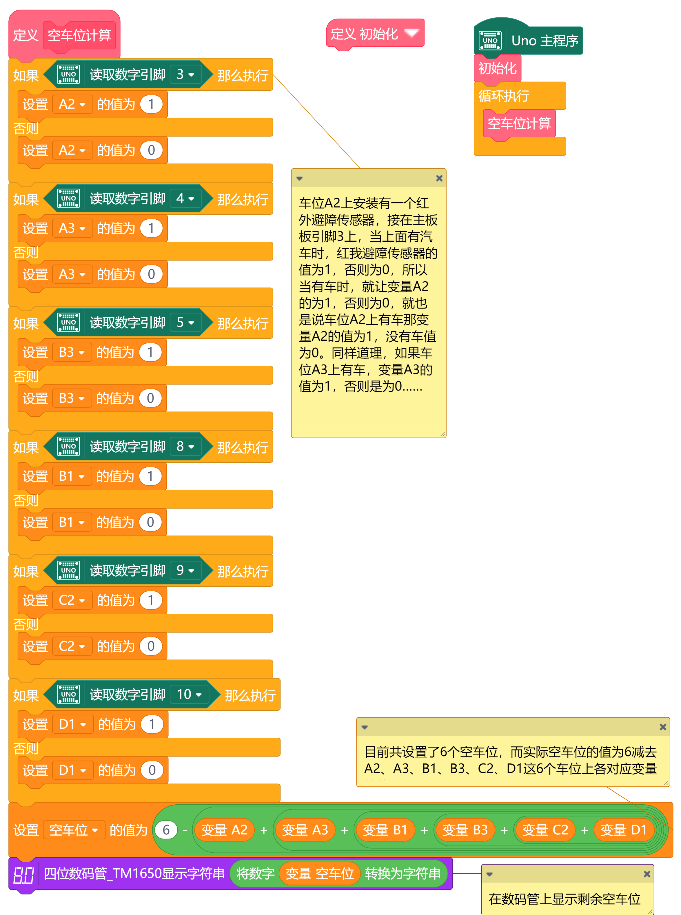 再也不怕找不到空车位了——空车位引导系统图22