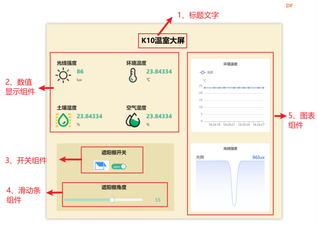 【行空板K10入门教程】第05课:K10物联网系统-智能温室图43