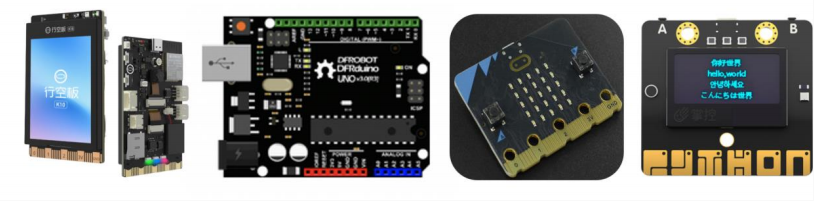 【行空板K10入门教程】第05课:K10物联网系统-智能温室图52