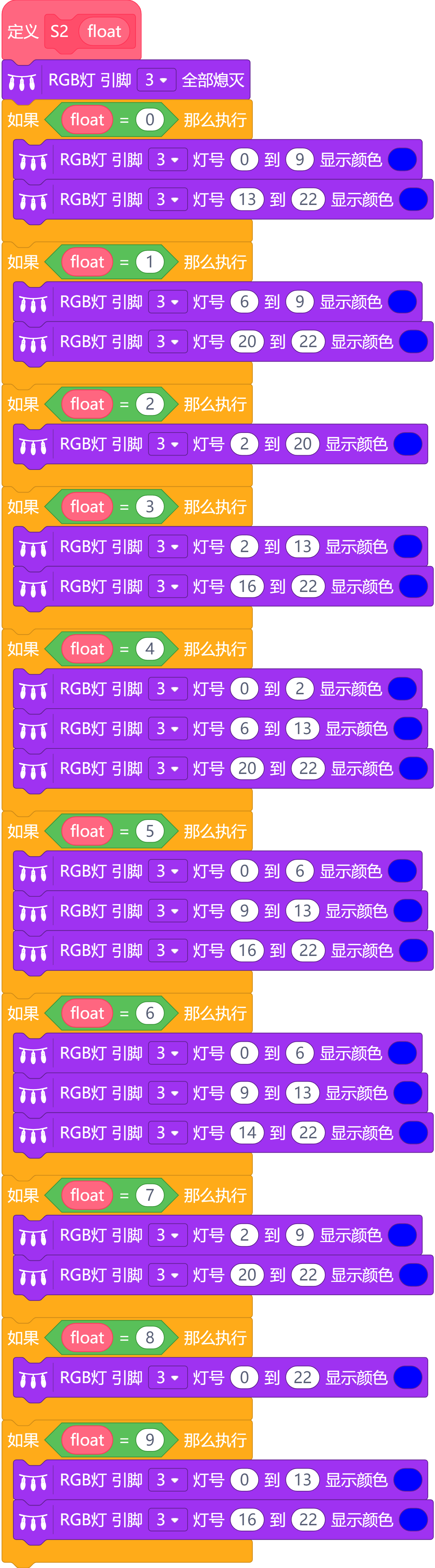 基于自制显示模块制作的桌面数字时钟图13