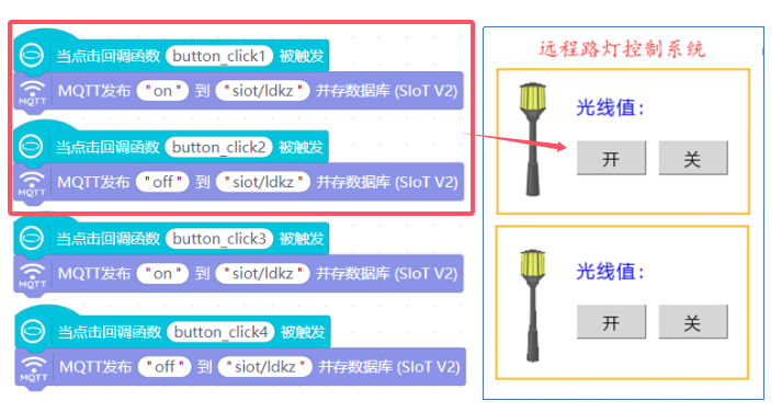 信息科技实验（苏教版）——模拟远程控制多盏路灯系统封面3