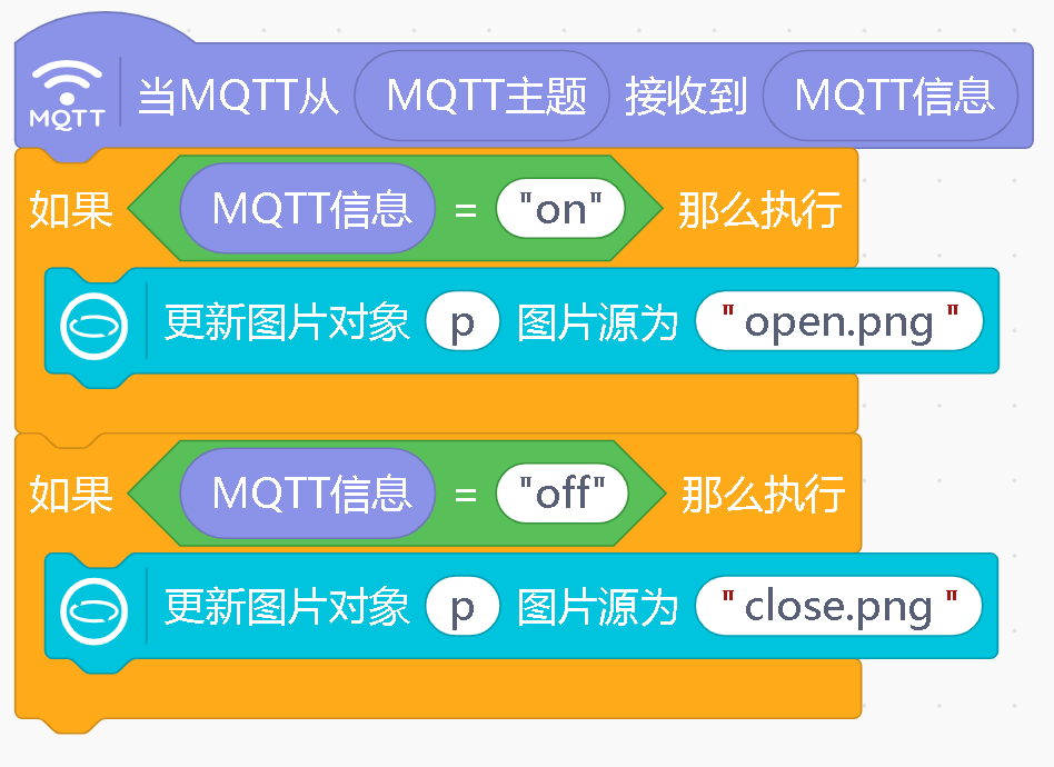 信息科技实验（苏教版）——模拟远程控制多盏路灯系统封面1