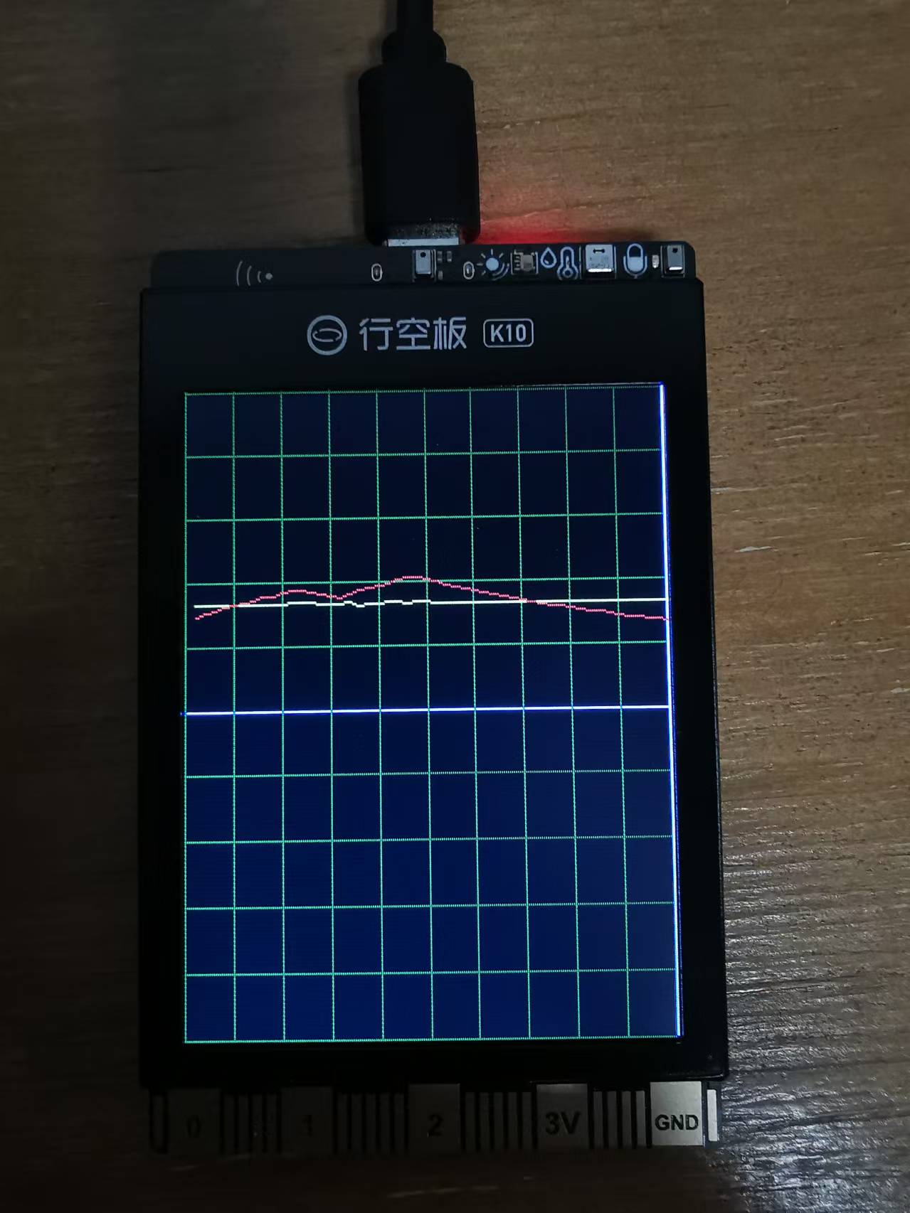 在micropython中使用nano-gui点亮K10屏幕显示温度曲线封面1