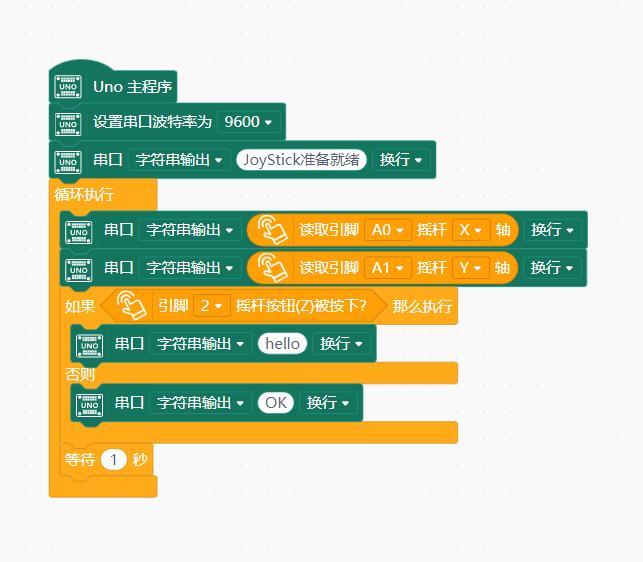 【花雕学编程】Arduino动手做（243）---双路 JoyStick 扩展板封面3