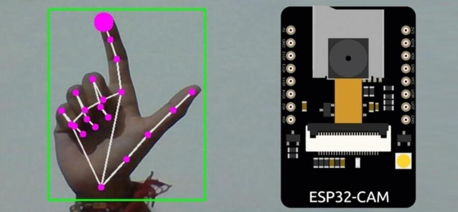 2024年使用TinyML的6款热门ESP32 AI应用程序封面3