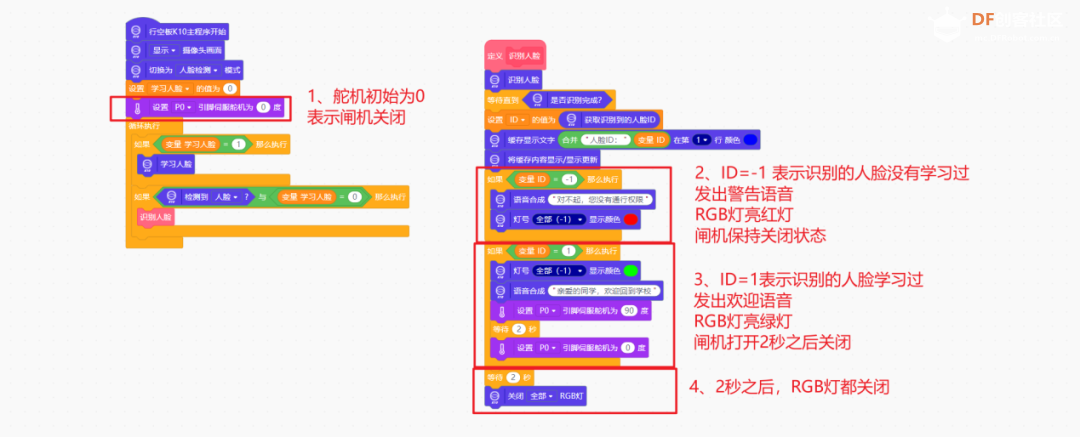 【行空板K10基础入门教程】第8课:K10人脸识别-AI校园门卫图18