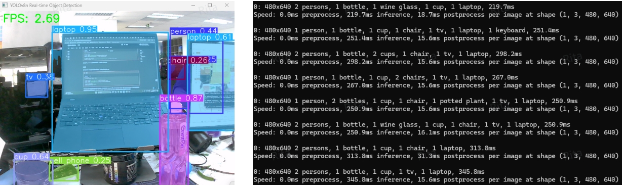 使用 OpenVINO 在 LattePanda Mu（Intel N100 处理器）上运行 YOLOv8图6