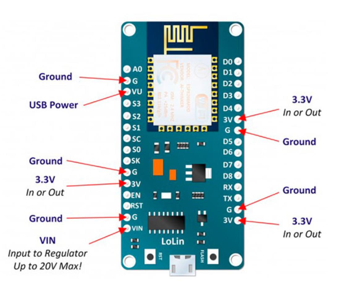 【花雕学编程】Arduino动手做（246）---ESP8266之屏显WiFi信息封面2