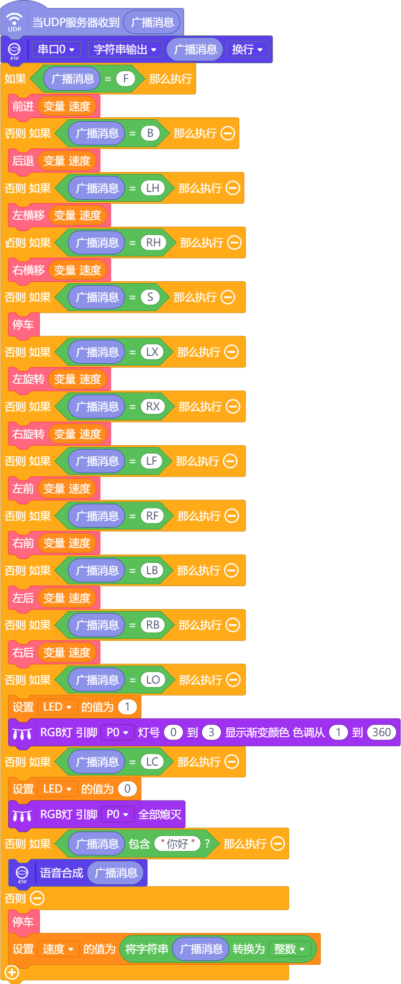 行空板k10——麦克纳姆轮车图6