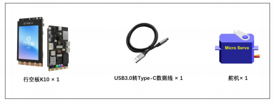 跨学科项目主题——火神星家园管家图1
